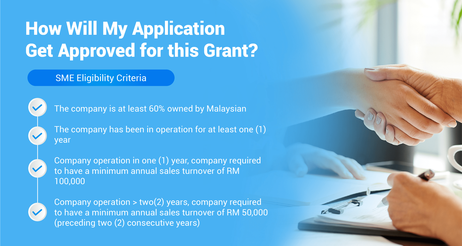 MDec Digitalization SME Grant TSP